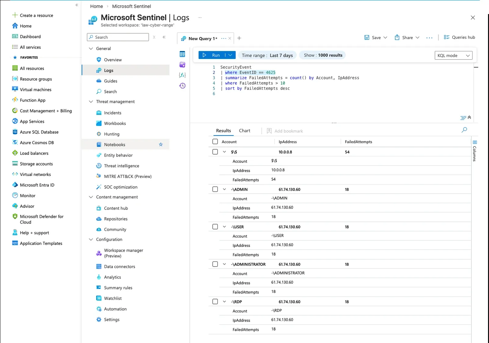 KQL log image